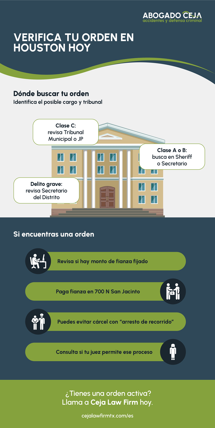 ¿Cómo verifico si tengo una orden de aprehensión en Houston?